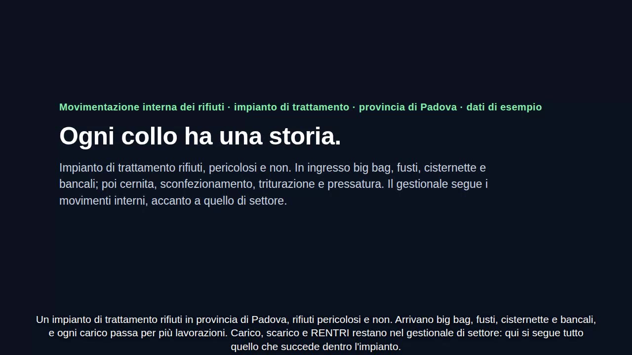 Copertina del video demo: Tracciabilità in un impianto di trattamento rifiuti